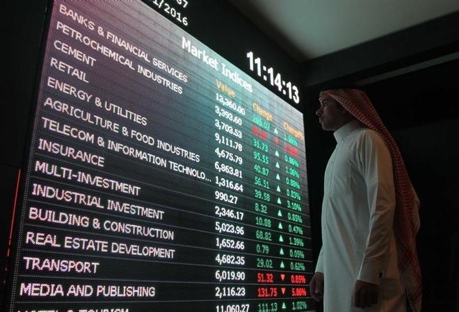 كيفية شراء الأسهم في السعودية 