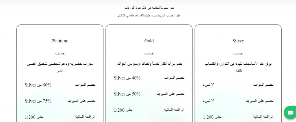 حسابات شركة ألجوبي AlgoBI
