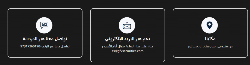 طرق الاتصال بشركة جي إف إكس GFX