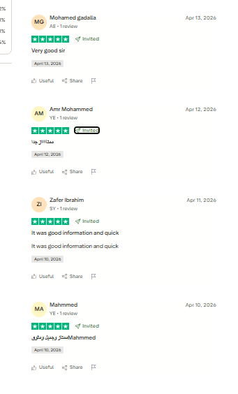 تجارب المستخدمين مع شركة INZO