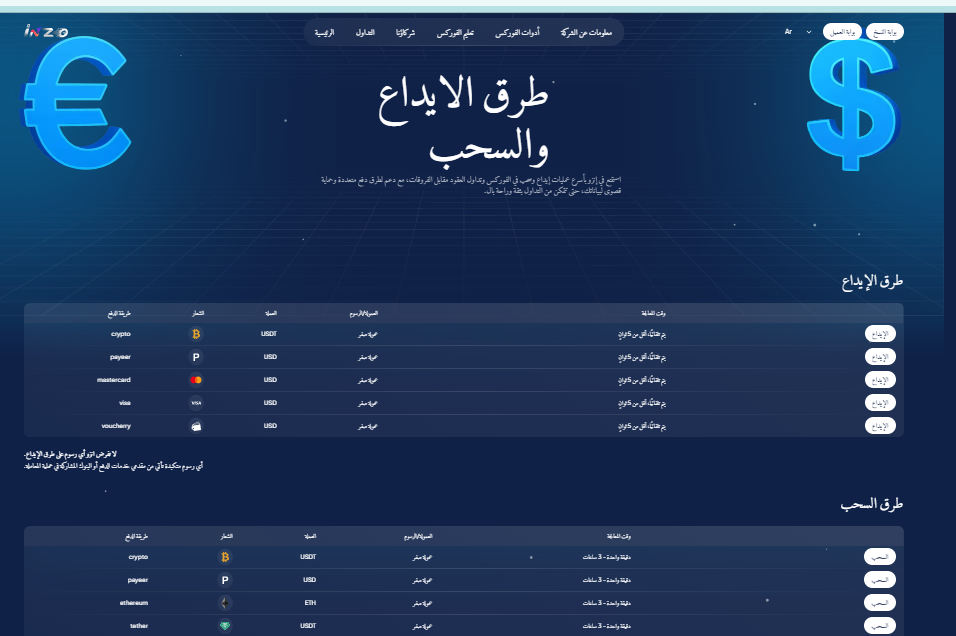 طرق السحب والإيداع في شركة إنزو 