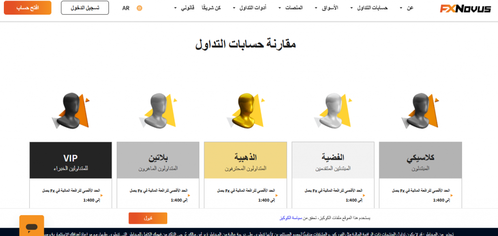 أنواع حسابات التداول في شركة اف اكس نوفيز
