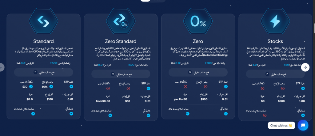 حسابات التداول لدى شركة إنزو INZO