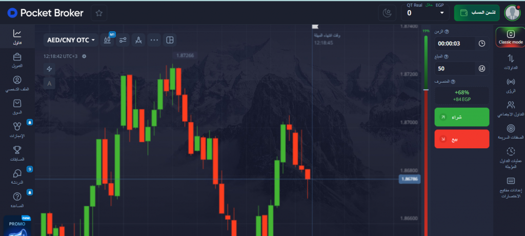 منصات التداول في بوكيت بروكر 